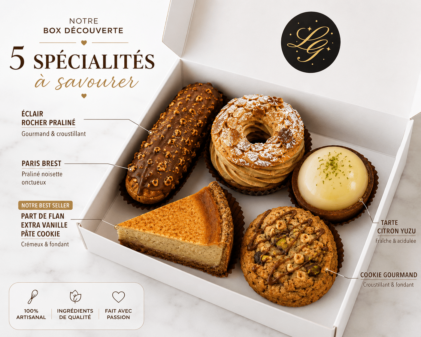 box découverte